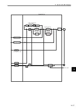 Preview for 312 page of YASKAWA MP2100 Series User Manual