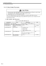 Preview for 316 page of YASKAWA MP2100 Series User Manual