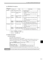 Preview for 317 page of YASKAWA MP2100 Series User Manual