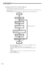 Preview for 332 page of YASKAWA MP2100 Series User Manual