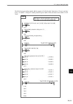 Preview for 335 page of YASKAWA MP2100 Series User Manual