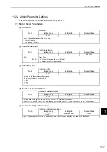 Preview for 346 page of YASKAWA MP2100 Series User Manual