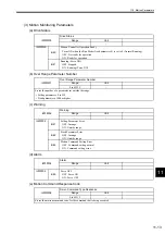 Preview for 352 page of YASKAWA MP2100 Series User Manual