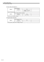 Preview for 355 page of YASKAWA MP2100 Series User Manual