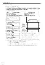 Preview for 363 page of YASKAWA MP2100 Series User Manual