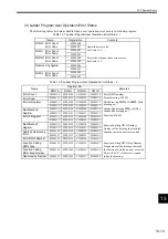 Preview for 400 page of YASKAWA MP2100 Series User Manual