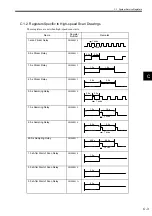 Preview for 448 page of YASKAWA MP2100 Series User Manual