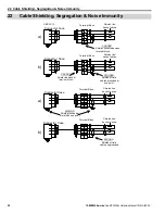 Preview for 98 page of YASKAWA MP23xxxiec Series Hardware Manual