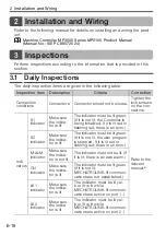 Preview for 18 page of YASKAWA MP3100 Series Instructions Manual