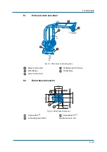 Preview for 27 page of YASKAWA MPL160-J00 Operating And Maintenance Manual