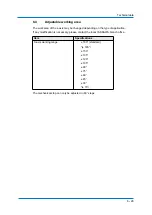 Preview for 29 page of YASKAWA MPL160-J00 Operating And Maintenance Manual