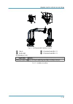 Preview for 41 page of YASKAWA MPL160-J00 Operating And Maintenance Manual