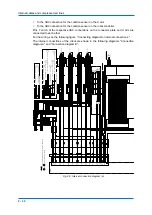 Preview for 46 page of YASKAWA MPL160-J00 Operating And Maintenance Manual