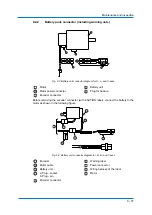 Preview for 57 page of YASKAWA MPL160-J00 Operating And Maintenance Manual