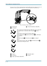 Preview for 44 page of YASKAWA MPL300-J00 Operating And Maintenance Manual