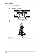 Preview for 54 page of YASKAWA MPL500-J00 Operating And Maintenance Manual