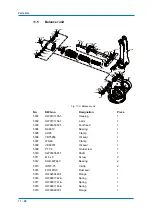 Preview for 88 page of YASKAWA MPL500-J00 Operating And Maintenance Manual