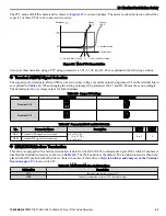 Preview for 43 page of YASKAWA P1000 Safety Precautions