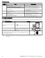 Preview for 60 page of YASKAWA P1000 Safety Precautions