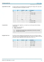 Preview for 25 page of YASKAWA PS M07 Manual