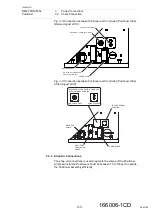 Preview for 46 page of YASKAWA RM2-755/1255SL Instructions Manual