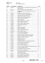 Preview for 106 page of YASKAWA RM2-755/1255SL Instructions Manual