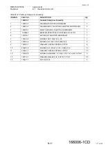 Preview for 117 page of YASKAWA RM2-755/1255SL Instructions Manual