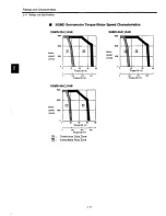 Preview for 35 page of YASKAWA SGDB-15VN User Manual