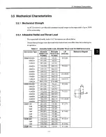 Preview for 50 page of YASKAWA SGDB-15VN User Manual