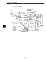 Preview for 59 page of YASKAWA SGDB-15VN User Manual