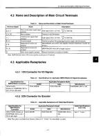 Preview for 60 page of YASKAWA SGDB-15VN User Manual