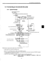 Preview for 62 page of YASKAWA SGDB-15VN User Manual