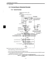 Preview for 67 page of YASKAWA SGDB-15VN User Manual