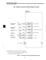 Preview for 69 page of YASKAWA SGDB-15VN User Manual