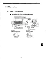 Preview for 162 page of YASKAWA SGDB-15VN User Manual