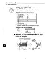 Preview for 165 page of YASKAWA SGDB-15VN User Manual