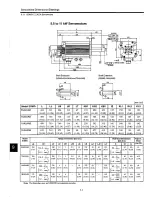 Preview for 167 page of YASKAWA SGDB-15VN User Manual