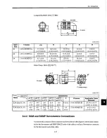 Preview for 246 page of YASKAWA SGDB-15VN User Manual