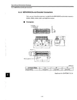 Preview for 249 page of YASKAWA SGDB-15VN User Manual