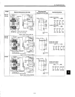 Preview for 258 page of YASKAWA SGDB-15VN User Manual