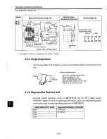 Preview for 259 page of YASKAWA SGDB-15VN User Manual