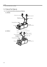 Preview for 23 page of YASKAWA SGDJ Series User Manual