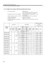 Preview for 49 page of YASKAWA SGDJ Series User Manual