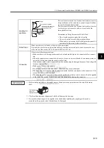 Preview for 54 page of YASKAWA SGDJ Series User Manual