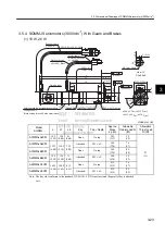 Preview for 64 page of YASKAWA SGDJ Series User Manual