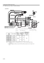 Preview for 65 page of YASKAWA SGDJ Series User Manual