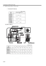 Preview for 67 page of YASKAWA SGDJ Series User Manual