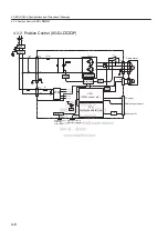 Preview for 92 page of YASKAWA SGDJ Series User Manual