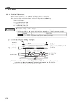 Preview for 225 page of YASKAWA SGDJ Series User Manual