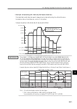 Preview for 240 page of YASKAWA SGDJ Series User Manual